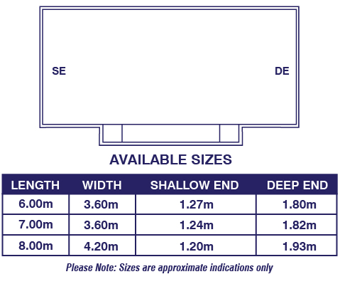 fpp-medina-homepage-diagram