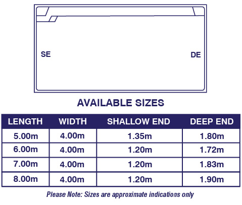 hampton-final-fpas-diagram-80