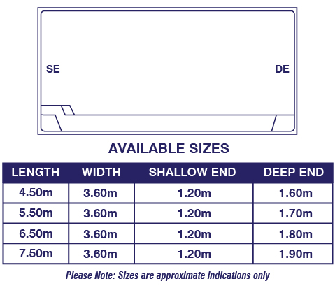 horizon-final-fpp-diagram