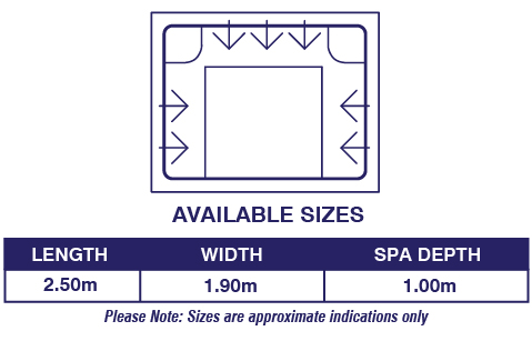 spa-final-fpp-diagram