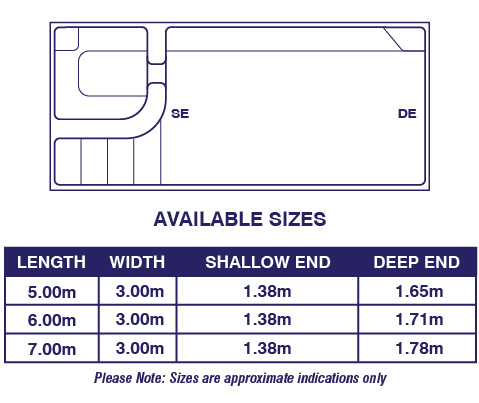 palm-beach-final-fpas-diagram_1-80