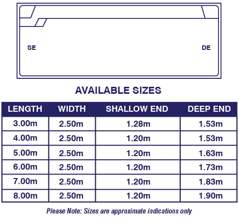 stradbrokefinal-fpas-diagram-80