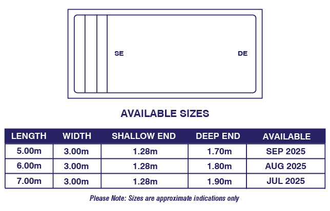 cove-series-diagram-dates-may-2025
